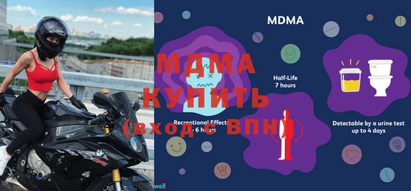 скорость Балашиха